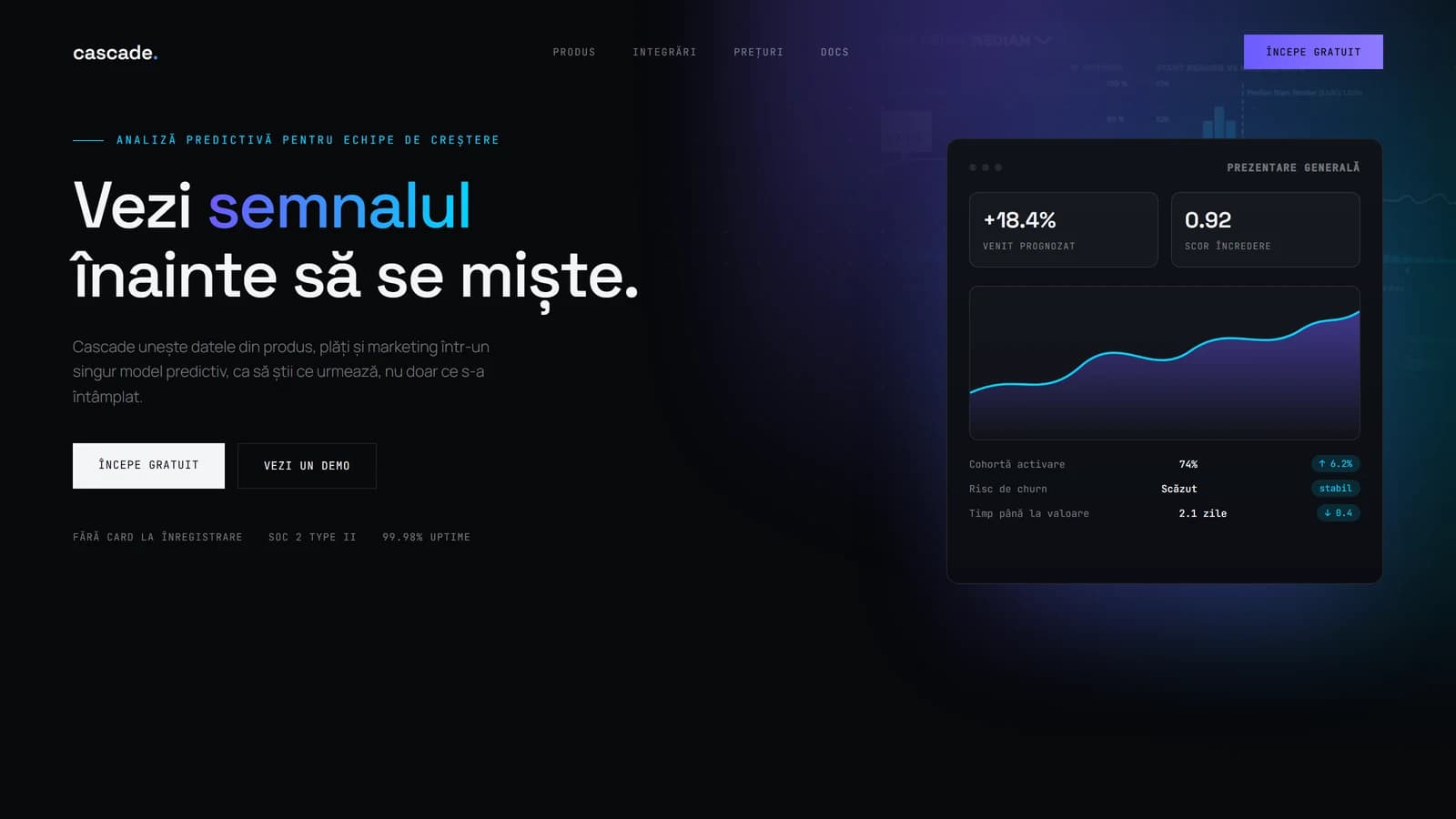 Cascade, SaaS AI